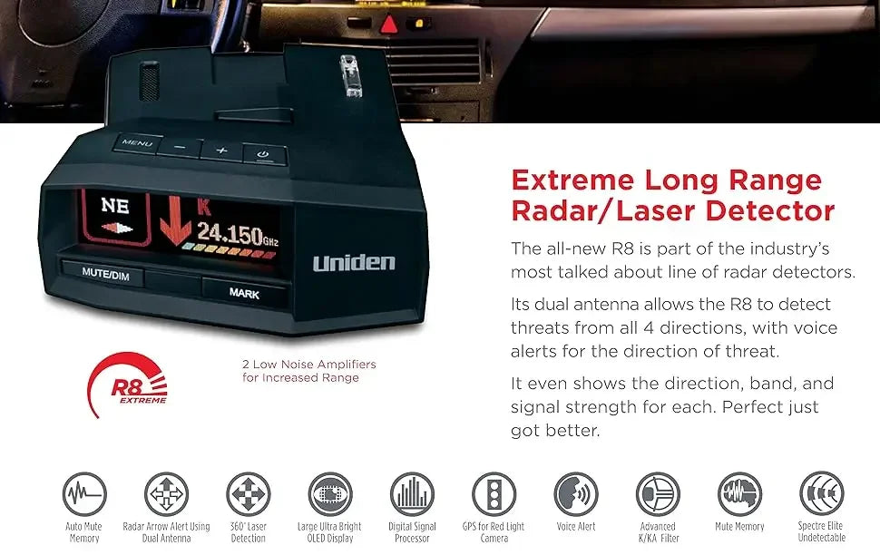 R8 Extreme Long-Range Radar/Laser Detector, Dual-Antennas Front & Rear Detection , Built-in GPS W/Real-Time Alerts,HOT