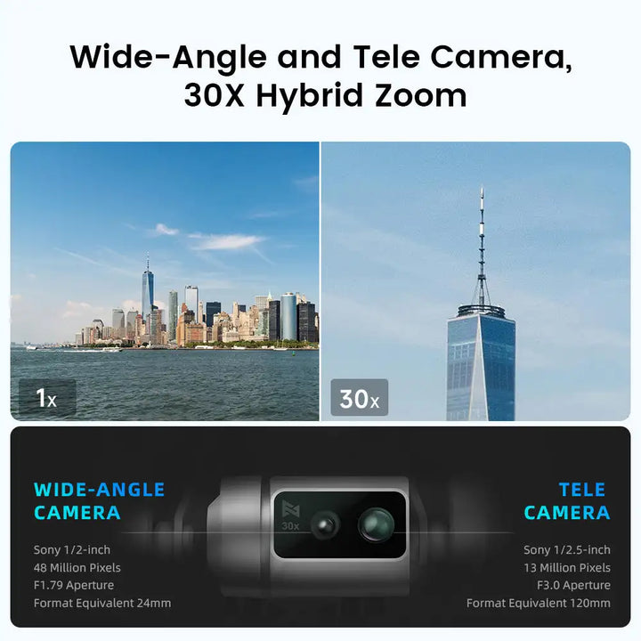 FIMI X8 Tele Dual lens 2024 New Drone 4K 60fps AI Super Night Video Gimbal Smart Tracking Pro Drone 5000mAh Plus Version