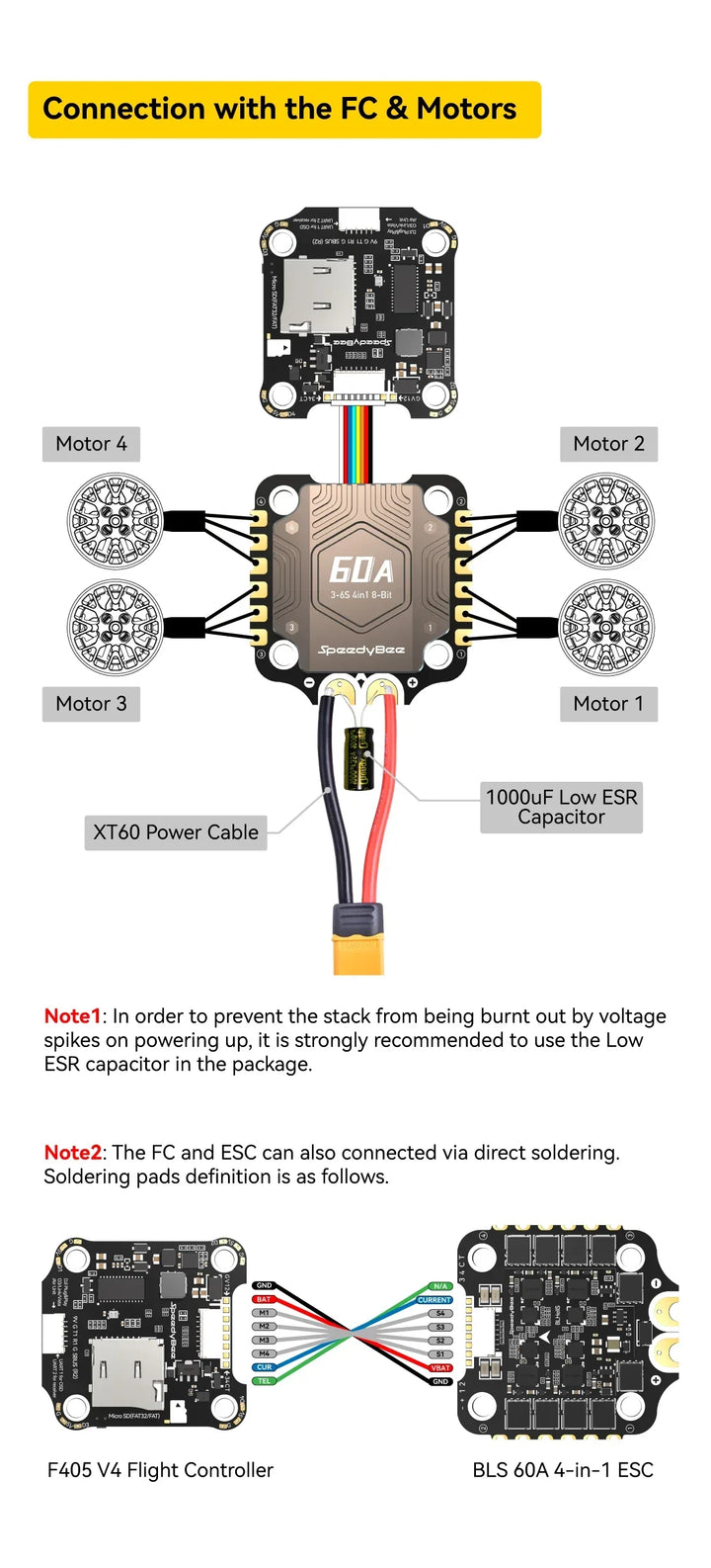 SpeedyBee RC F405 V4 BLS 60A Stack F405 Flight Control+BLS 60A 4in1 ESC ICM42688P 3~6S Lipo For  FPV Racing Drones Parts