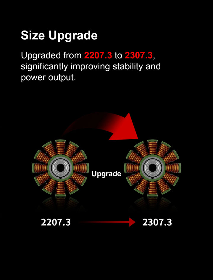 Axisflying BlackBird V4 2307 5inch Brushless Motor 1960KV 2060KV for FPV Freestyle Sbang Motor