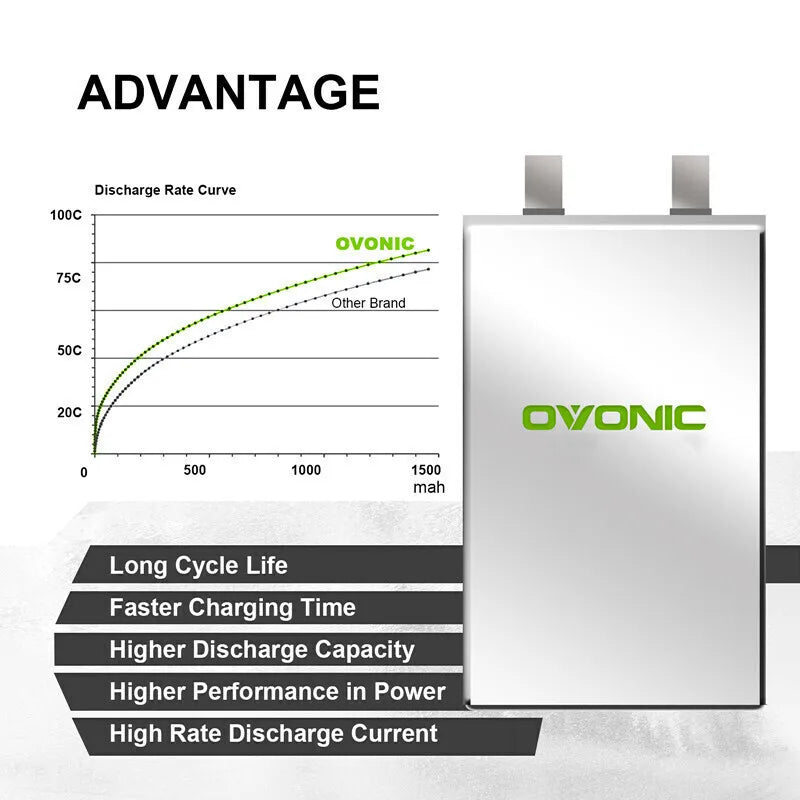 OVONIC 6S 1300mAh 100C LiPo Battery — 22.2V, XT60, FPV Racing Drone & RC Helicopter (1/3/5pc)