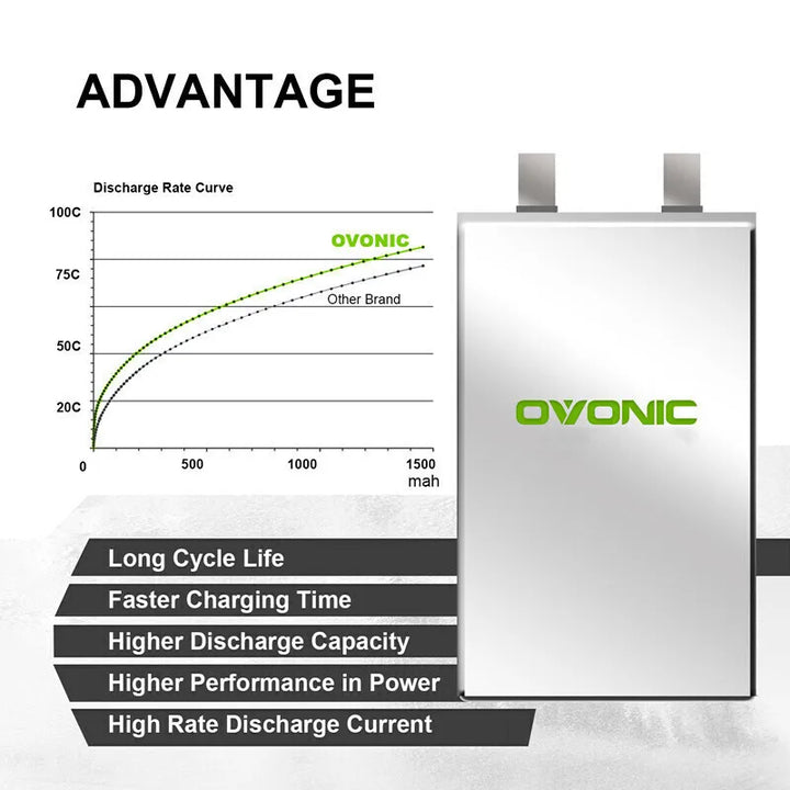 OVONIC 6S 1300mAh 100C LiPo Battery — 22.2V, XT60, FPV Racing Drone & RC Helicopter (1/3/5pc)