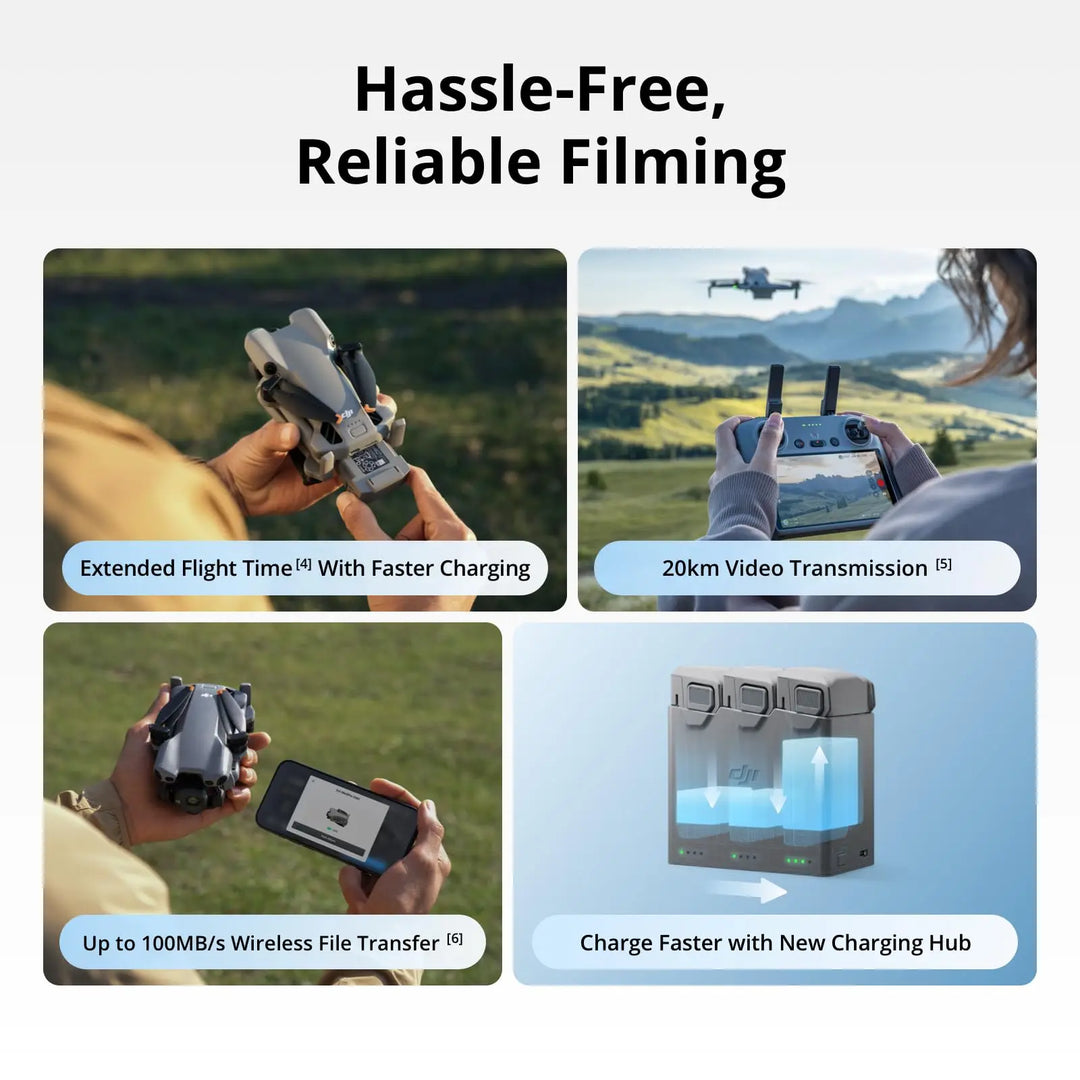 DJI Mini 5 Pro Fly More Combo Plus with RC 2