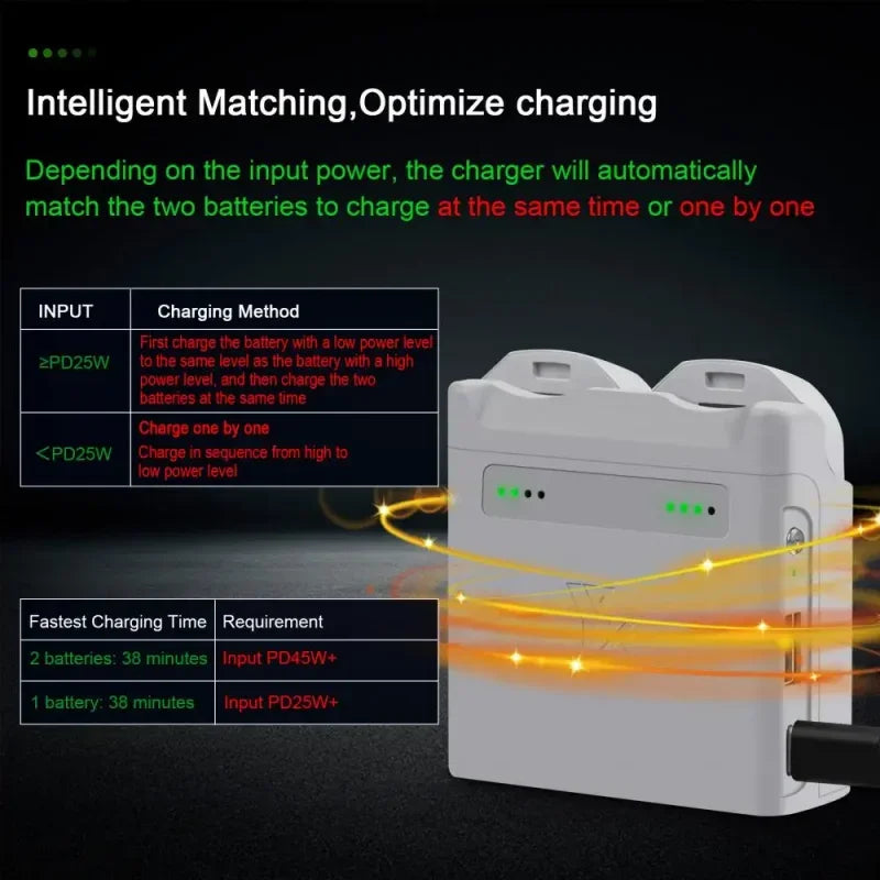 For NEO Drone 2-ways Charging Hub Compatible NEO Charger Manager Intelligent Battery Charging Butler Power Bank Accessories