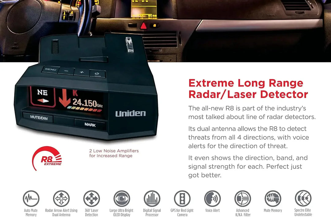 R8 Extreme Long-Range Radar/Laser Detector, Dual-Antennas Front & Rear Detection , Built-in GPS W/Real-Time Alerts,USA