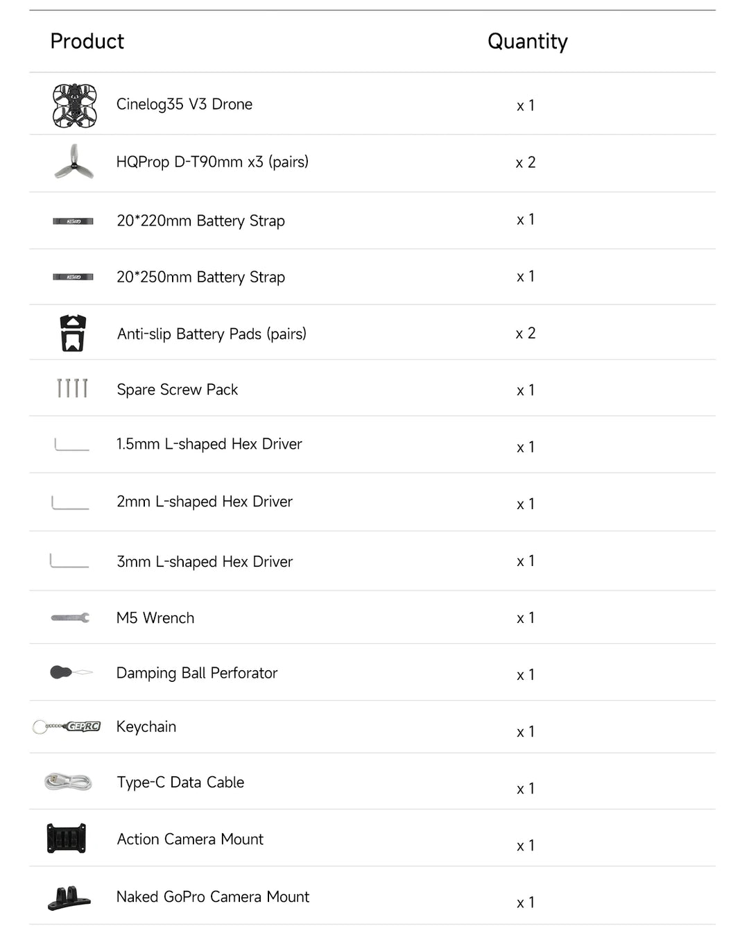 GEPRC CineLog35 V3 - DJI O4 Pro 3.5" FPV Drone (4K 120fps)