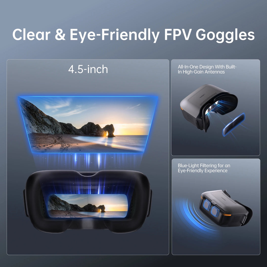 fpv drone rtf with goggles CADDXFPV Protos FPV Drone RTF Kit – 1080P Digital FPV, 100g Mini Drone with 3× 2S Batteries, Ready to Fly