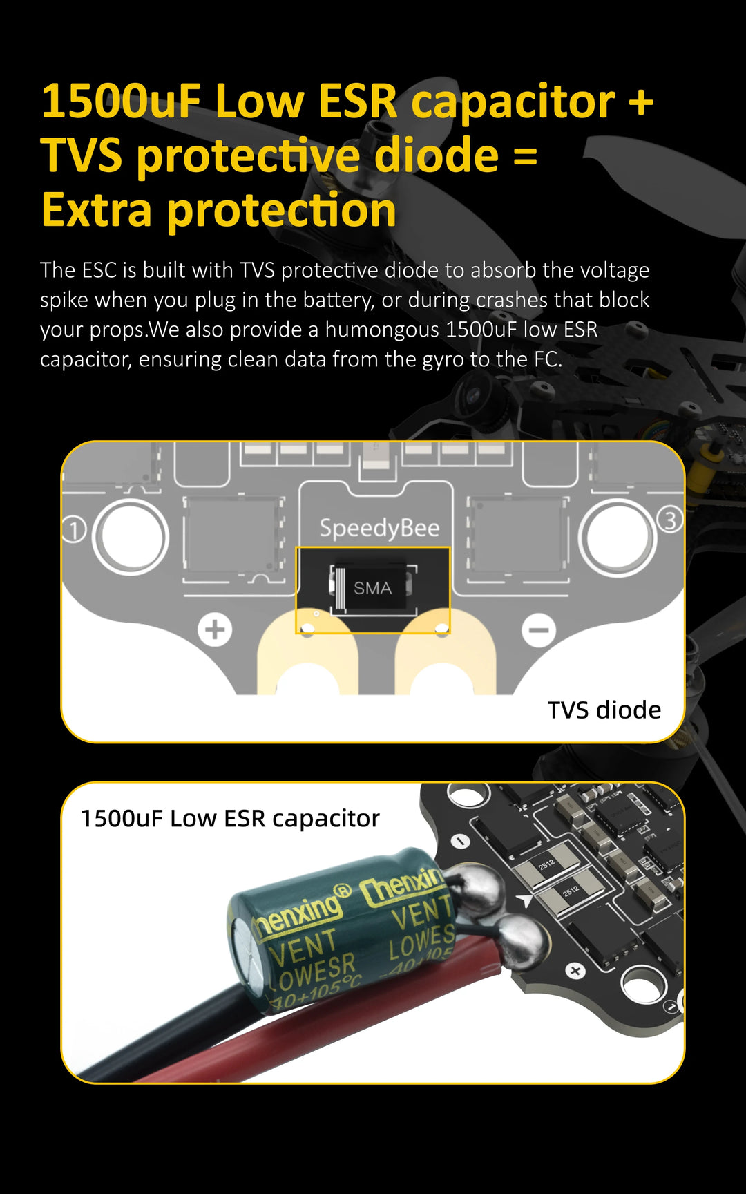 Speedybee F405 V3 50A Stack Fc Ecs Bmi270 30X30 Flight Controller Bls 4-In-1 Esc 3-6S Lipo For Rc Fpv Drone Runcam