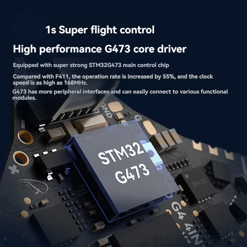 Air Brushless FC Flight Controller 5-IN-1 Flight Controls ESC VTX OSD Receiver Aio Module For FPV Drone Whoop Air65/75