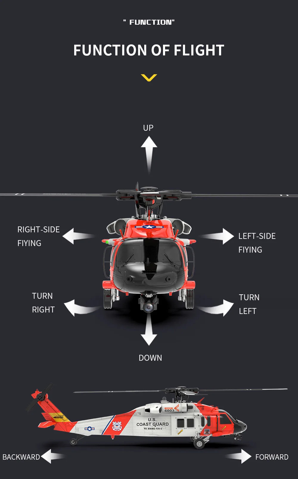 YU XIANG F09S Rescue Eagle Helicopter GPS Remote Control Aircraft One click Reverse Flight Optical Flow Positioning Optional FPV