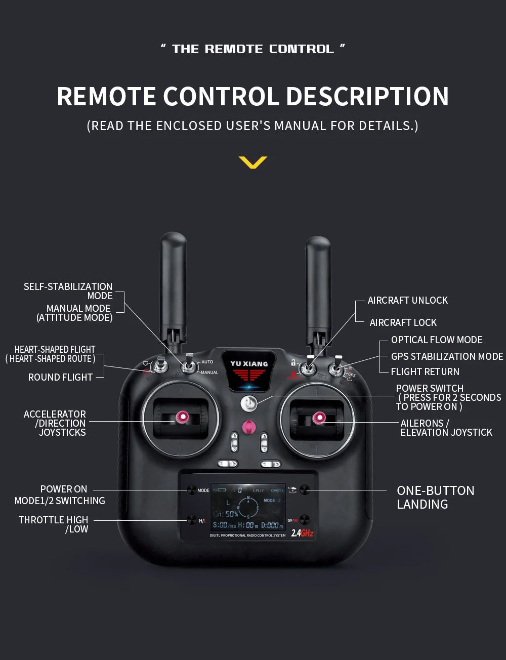 YU XIANG F09S Rescue Eagle Helicopter GPS Remote Control Aircraft One click Reverse Flight Optical Flow Positioning Optional FPV