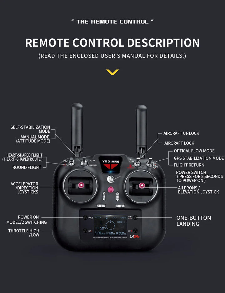 YU XIANG F09S Rescue Eagle Helicopter GPS Remote Control Aircraft One click Reverse Flight Optical Flow Positioning Optional FPV